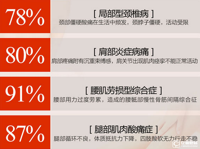 貝爾順智能電子理療放松神器:消除酸痛只留健康