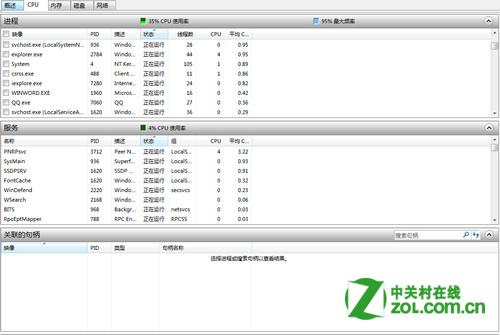 點(diǎn)擊查看大圖