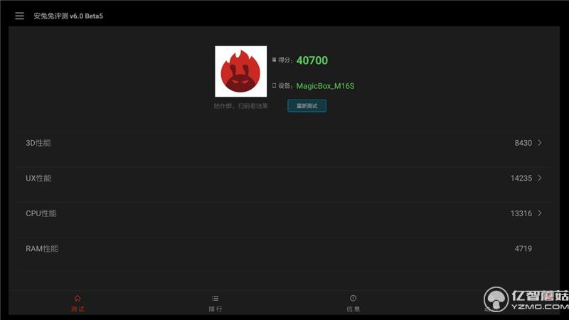 天貓魔盒3Pro跑分