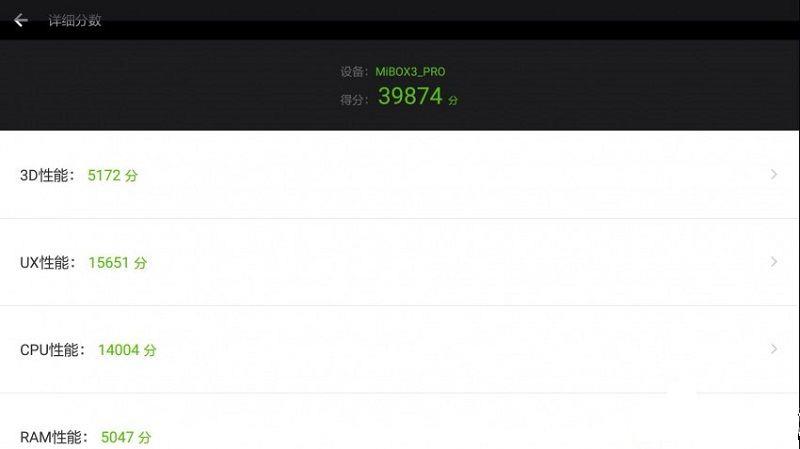 小米盒子3增強(qiáng)版跑分