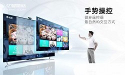 樂(lè)視電視部分要漲價(jià)  最高漲200元20日實(shí)施