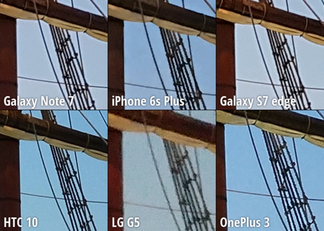 三星Note7拍照怎么樣 三星Note 7拍照全面對(duì)比評(píng)測