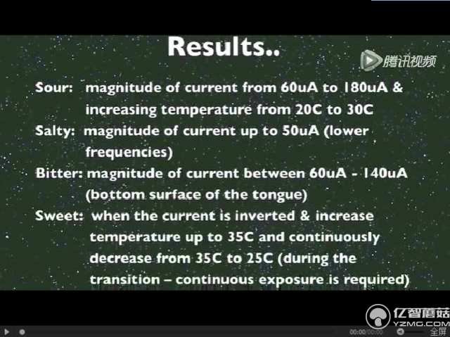 不用嘴就能品嘗美味？VR說：我能做到