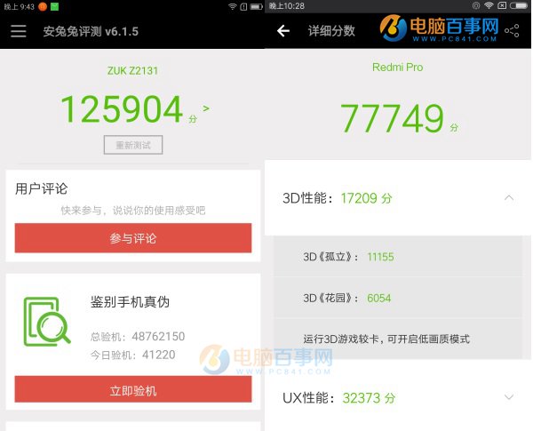 ZUK Z2與紅米Pro對比評測:屏幕與性能區別