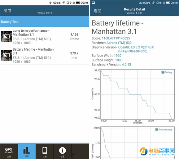 樂Pro3值得買嗎 樂Pro3深度評測
