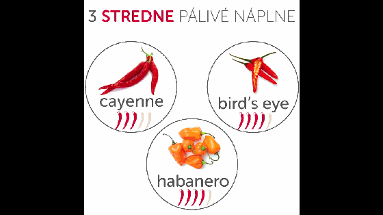 無辣不歡？那你肯定想要這個(gè)“超辣”鑰匙扣