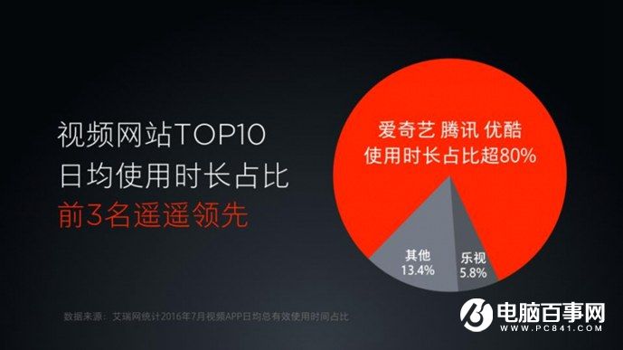 小米5s怎么樣 小米5s與5s Plus發(fā)布會圖文回顧