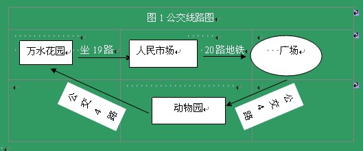 <a href=/office/wps/ target=_blank class=infotextkey>wps</a>文字表格也能畫流程圖 三聯教程