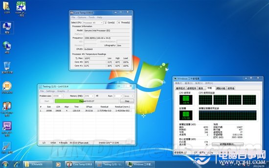 溫度表現不錯 Core i3-3240性能簡測