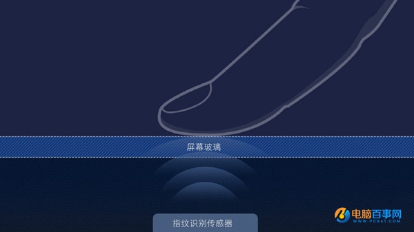 小米5s系統(tǒng)評(píng)測 MIUI8界面