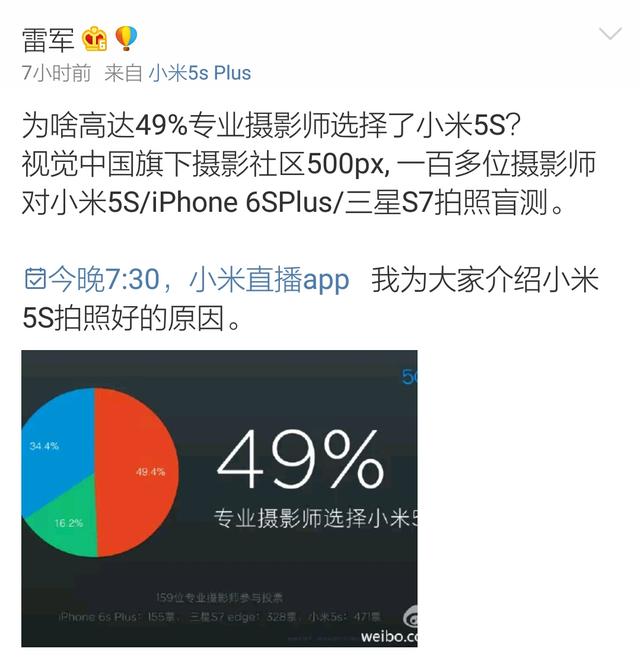 雷軍:49%攝影師選小米5s 網(wǎng)友神吐槽