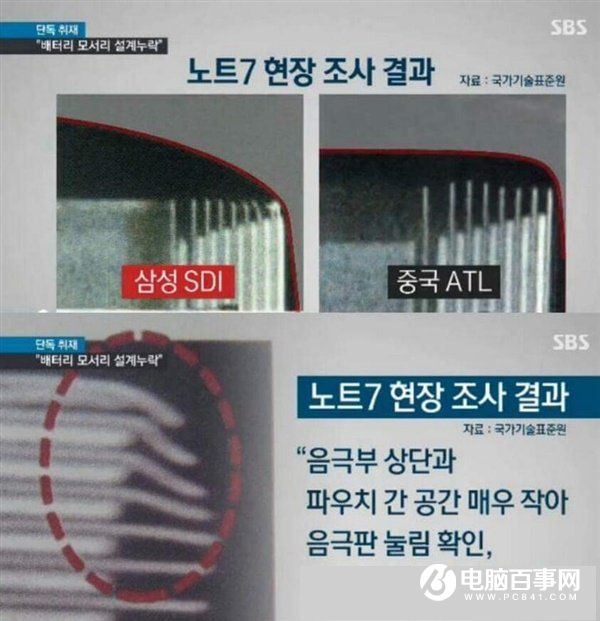 三星Note7爆炸原因揭秘：精湛的外觀是罪魁禍首