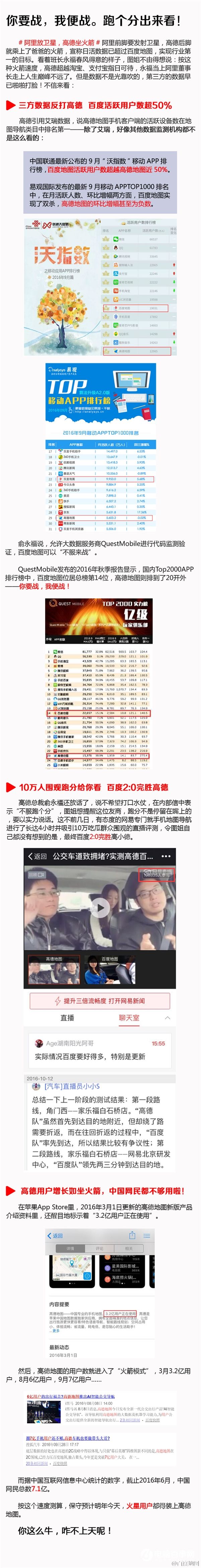 誰是第一?百度、高德地圖正式開戰