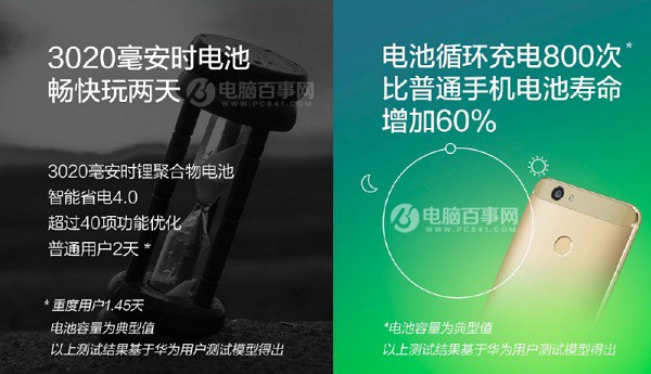 華為Nova值得買嗎?全面評測總結