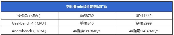 努比亞Z11 miniS值得買嗎？努比亞Z11 miniS評測