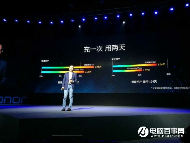 榮耀6X怎么樣 榮耀暢玩6X發布會圖文回顧