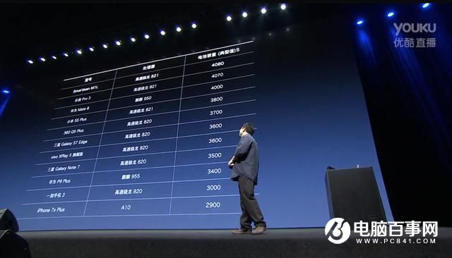 錘子M1/M1L發布：蘋果式外觀 2499元起
