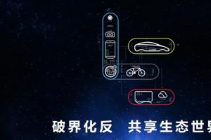 五大新品齊發(fā)！樂視生態(tài)正式殺入美國