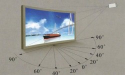 什么叫電視可視角度 多大的可視角度夠用