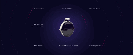 送給女友這款智能吊墜后 她的鬼主意越來越多了