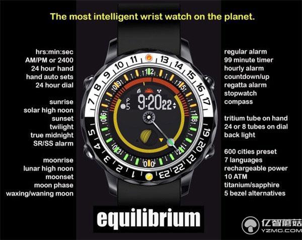 這是能預(yù)測日出時間的表 撩妹看日出就靠它了