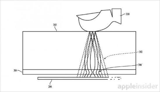 iPhone 8最新消息匯總 蘋果十周年黑科技盤點