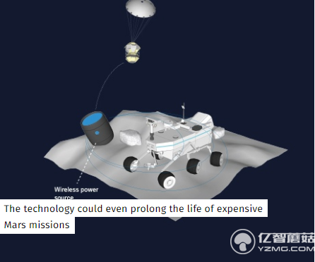 無人機(jī)實(shí)現(xiàn)邊飛邊充電 解決續(xù)航不給力的難題
