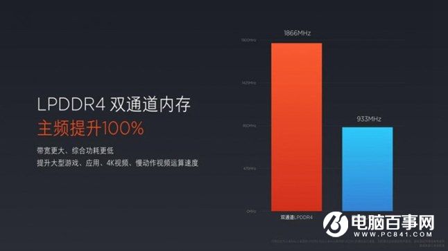 小米Note2怎么樣 小米Note2發布會圖文回顧