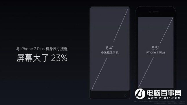 小米Note2怎么樣 小米Note2發(fā)布會(huì)圖文回顧