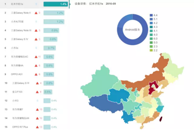 錘子手機希望越來越渺茫 背后原因是什么？