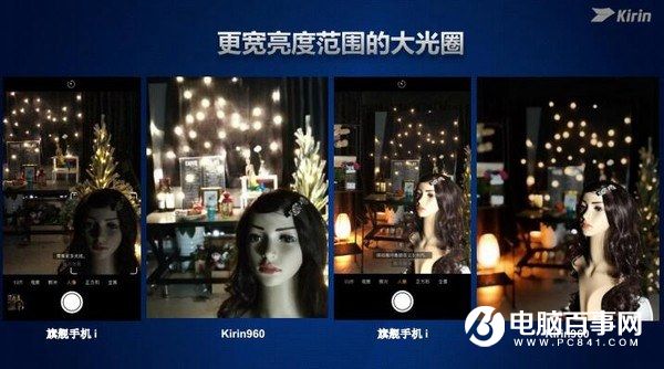 麒麟960全解析：性能不得了 六大升級