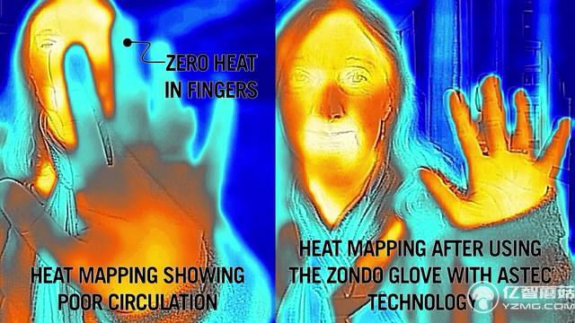 再也不怕手腳冰冷了 這款手套鞋墊自帶發熱功能