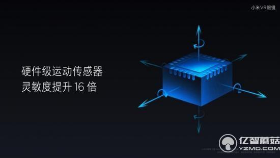 緊隨小米Note2 199元小米VR眼鏡正式版發布