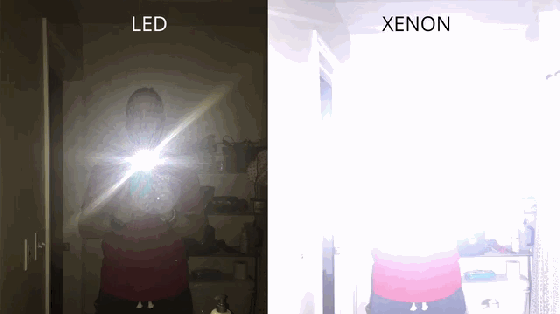 有了這款補光神器,隨便拍出單反效果美圖范兒