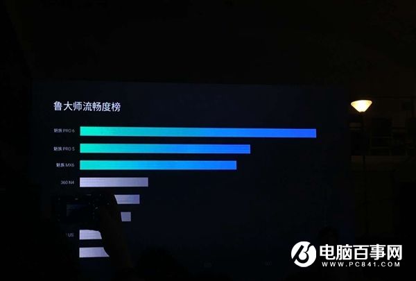 魅族PRO 6s怎么樣 魅族PRO 6s發布會圖文回顧