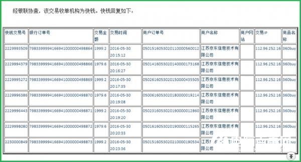 雙11網購五大真實詐騙“坑”:求不要踩進去