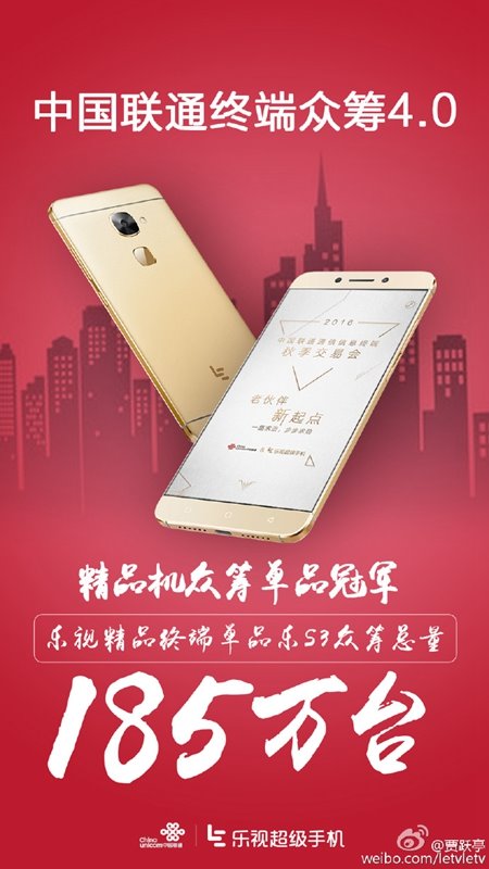 賈躍亭：樂S3中國聯通眾籌185萬臺，奪單品冠軍