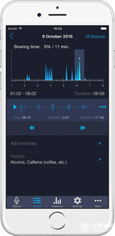 這款止鼾器不僅佩戴舒適 還能查出打鼾原因