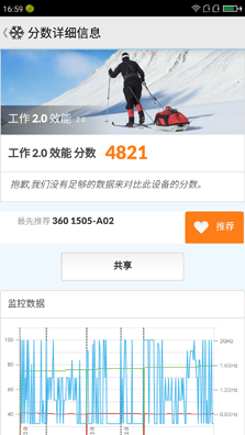 360手機N4S驍龍版性能體驗