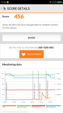 360手機N4S驍龍版性能體驗