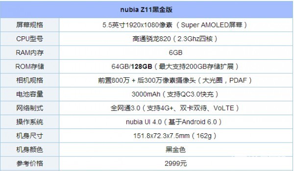 QQ截圖20161108170826