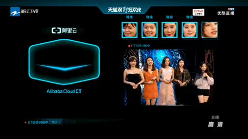 雙十一再進化，人工智能如何成為電商新戰場？        