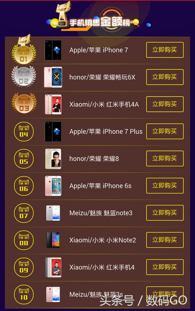 厲害了我的雙11 小米華為都破銷售記錄