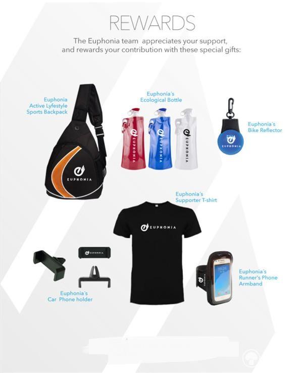 戴上骨傳導耳機就是任性!老板開會也不用摘