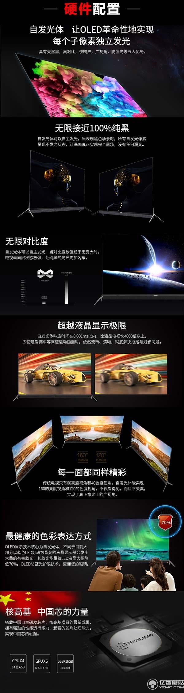 創維OLED電視新品M1值不值得買？