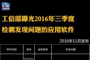央視：這122個APP趕緊刪除！偷信息偷錢