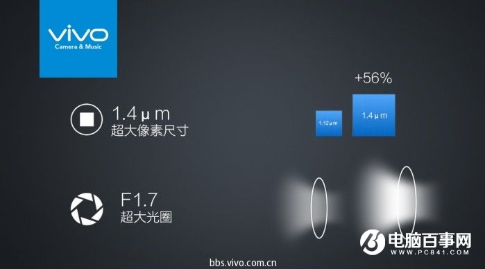 vivo X9怎么樣 vivo X9/Xplay6發(fā)布會圖文回顧