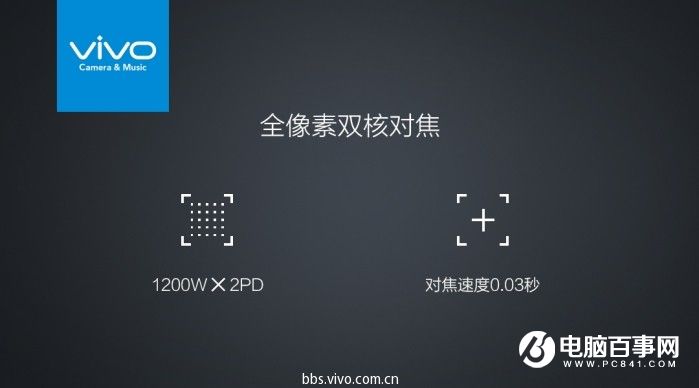 vivo X9怎么樣 vivo X9/Xplay6發(fā)布會圖文回顧