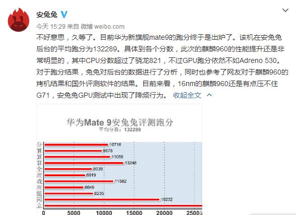 華為Mate9安兔兔跑分出爐 麒麟960對(duì)抗驍龍821
