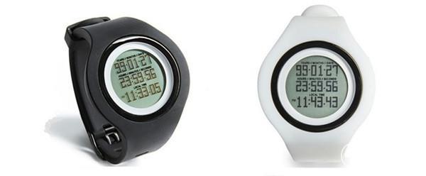 你敢把小命戴手上嗎？這款手環能預測你可活多久